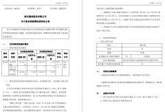 通知布告送达！深圳汇盛、杭州瑜瑶；先融期货