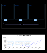 恒泰证券-宏不雅年度策略：2025年宏不雅经济正在